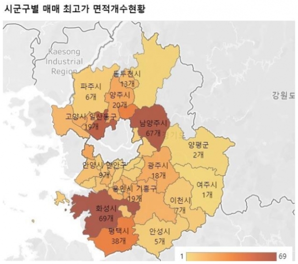 경기도 시군구별 매매 최고가 면적 개수 현황