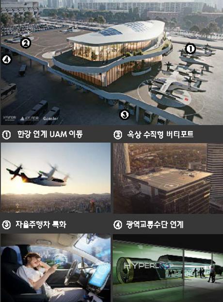 서울고속터미널의 '스마트+빌딩' 전환 모델