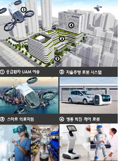 위례 신축 가천길병원 '스마트+빌딩' 전환 모델 