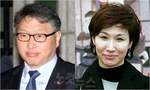 최태원·노소영, 이혼 조정 실패..정식 소송 들어갈 듯