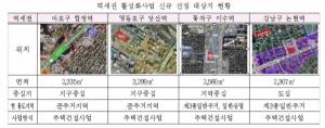 서울 합정·당산·이수·논현역 역세권 고밀개발...618세대 공급