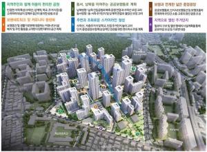 서울 동북권 최대 재개발…상계5동에 39층 아파트 4300세대 주거단지